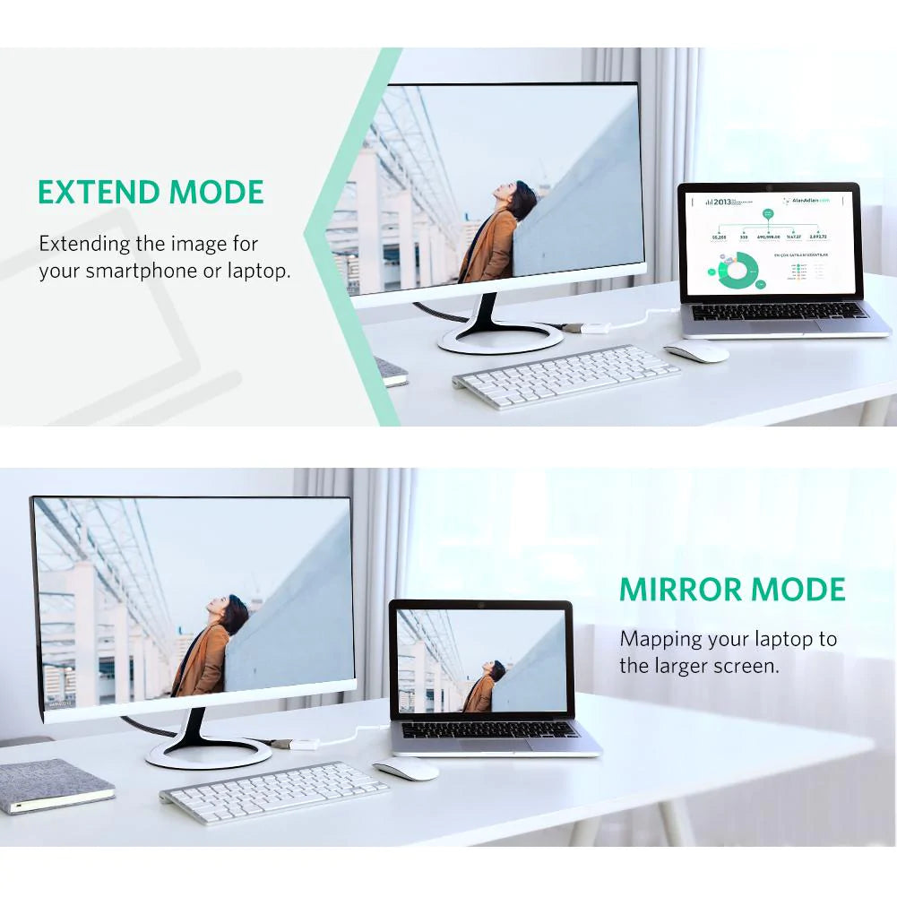 Adaptador de Video UGREEN MD112 (10461), MiniDisplayPort - HDMI, Negro