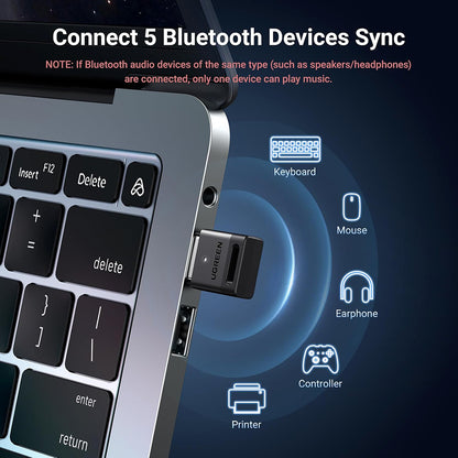 Adaptador Bluetooth USB UGREEN CM591 (35995), Negro