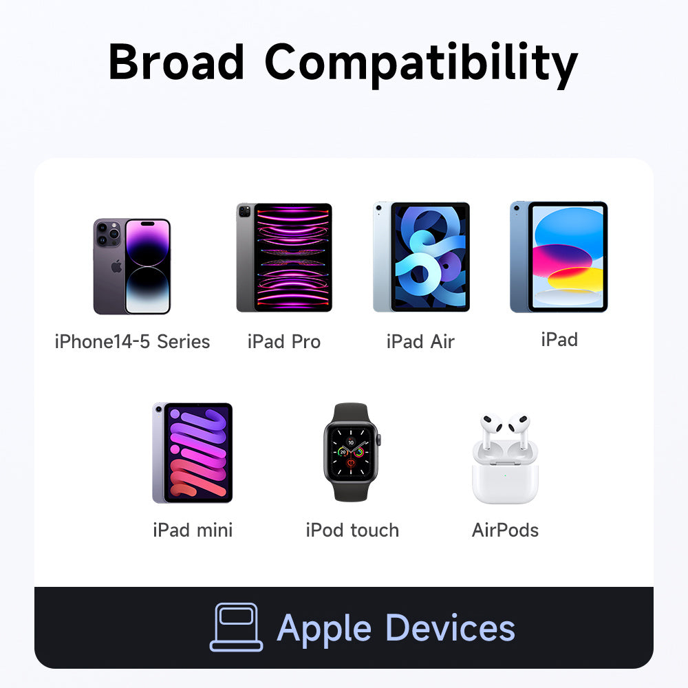 Adaptador de Datos y Carga USB-C - Lightning McDodo OT-2590 Power Off, Negro