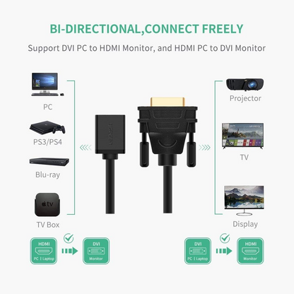 Adaptador de Video UGREEN 20118, HDMI - DVI, 1080P, Negro