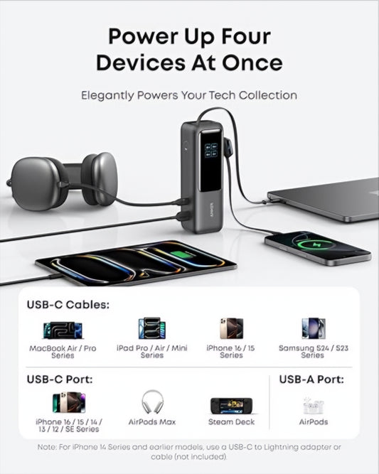 Batería Externa Anker, 25000mAh, 165W, QC + PD, 1 x USB-A - 3 x USB-C, Gris, Reacondicionada A1695H11