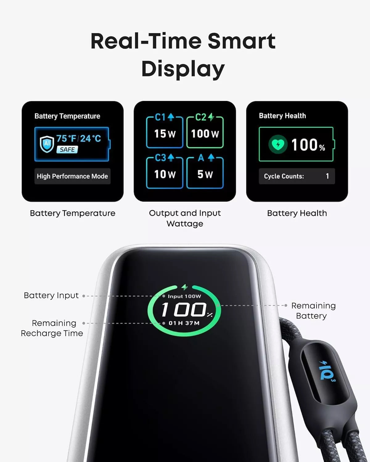 Batería Externa Anker, 25000mAh, 165W, QC + PD, 1 x USB-A - 3 x USB-C, Plateada A1695H41