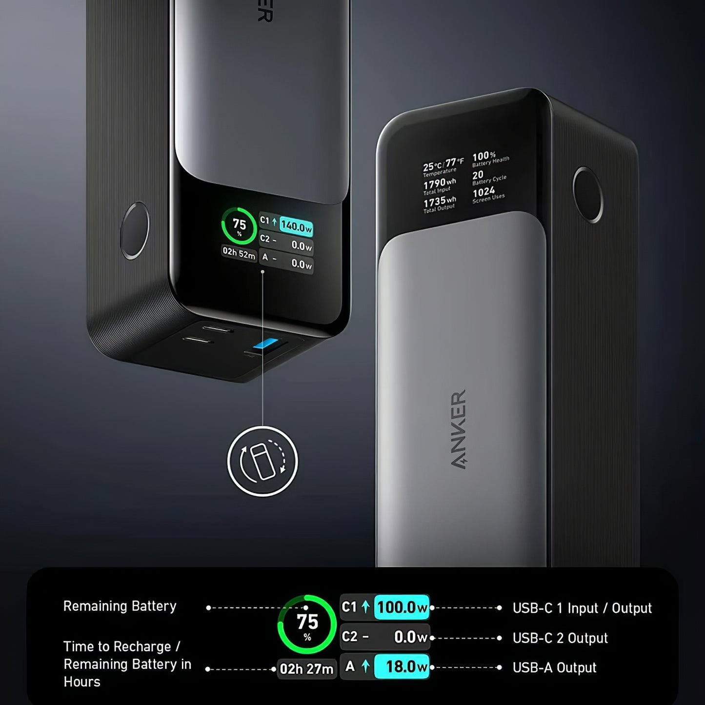 Batería externa Anker 737, 24000mAh, 140W, QC + PD, 1 x USB-A - 2 x USB-C, Negro A1289011 