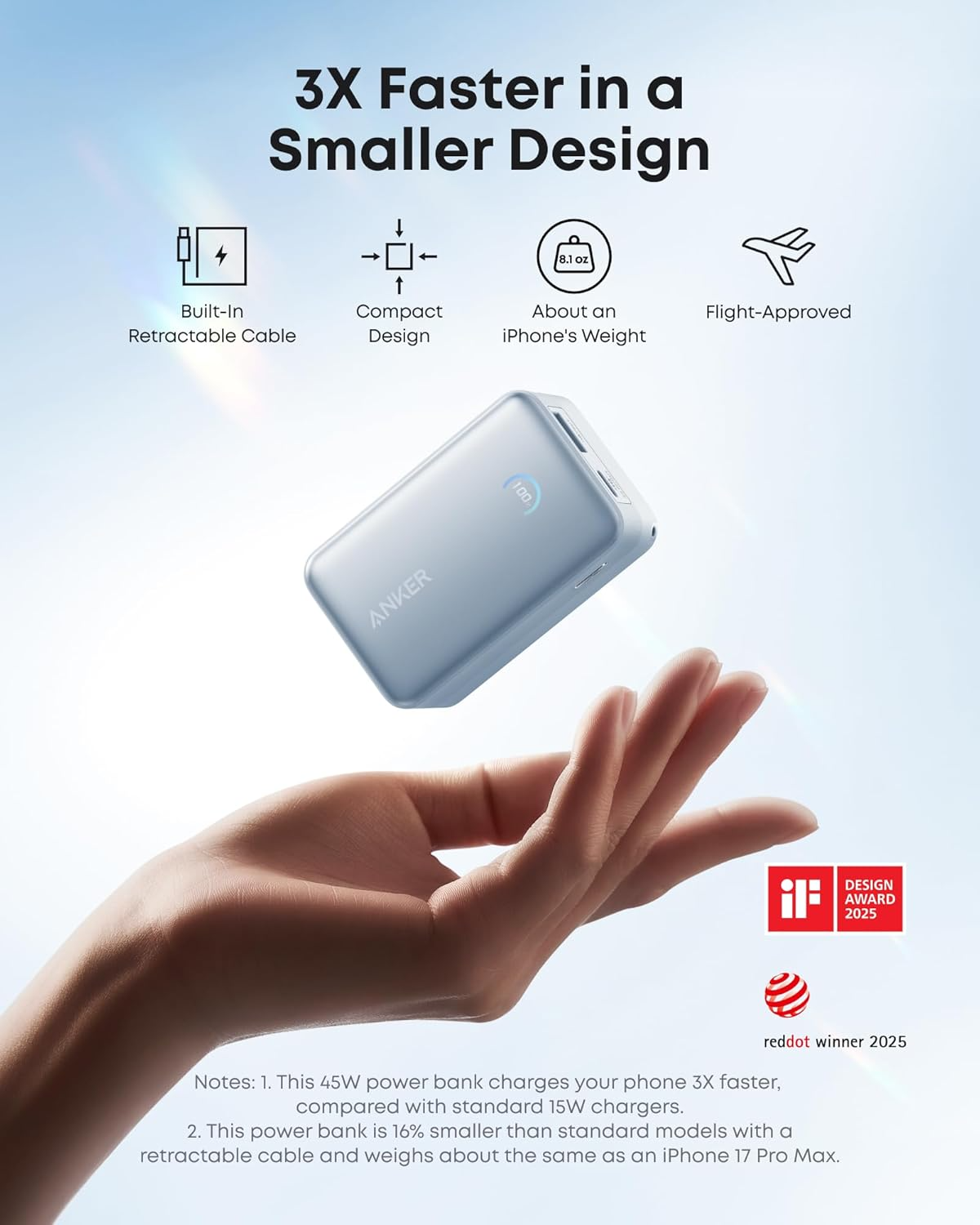 Batería Externa Anker Nano, 10000mAh, 45W, QC + PD, 1 x USB-A - 2 x USB-C, Azul