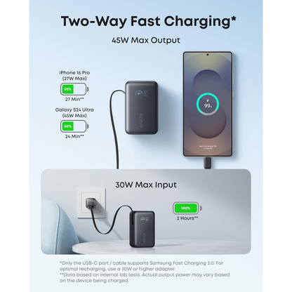 Batería Externa Anker Nano, 10000mAh, 45W, QC + PD, 1 x USB-A - 1 x USB-C, Negra A1638H11