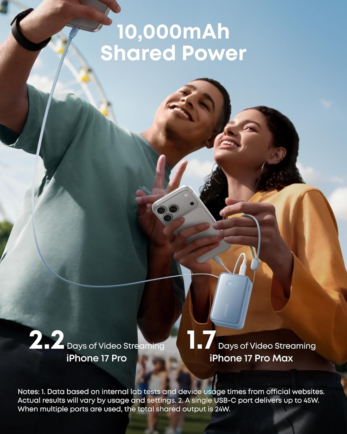 Batería Externa Anker Nano, 10000mAh, 45W, QC + PD, 1 x USB-A - 2 x USB-C, Azul