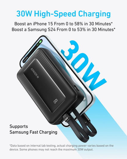 Batería externa Anker PowerCore, 20000mAh, 30W, QC + PD, 1 x Lightning - 1 x USB-A - 2 x USB-C, Negro A1681G11 