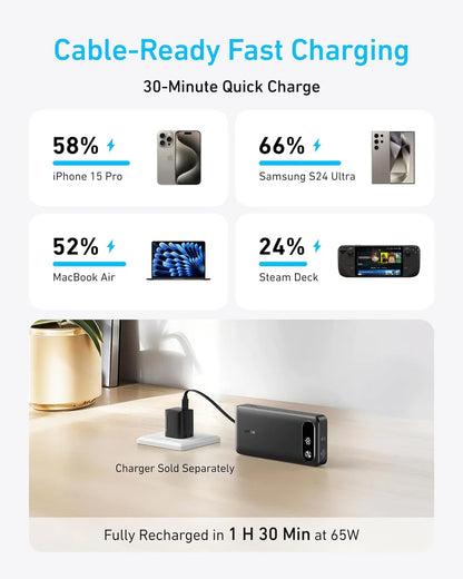 Batería Externa Anker PowerCore, 20000mAh, 87W, QC + PD, 1 x USB-A - 2 x USB-C, Negra A1383H11