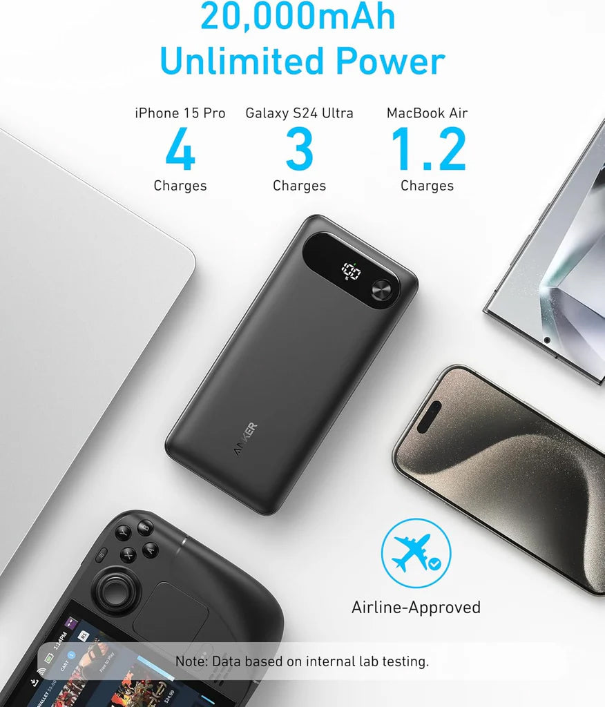 Batería Externa Anker PowerCore, 20000mAh, 87W, QC + PD, 1 x USB-A - 2 x USB-C, Negra, Reacondicionada A1383H11