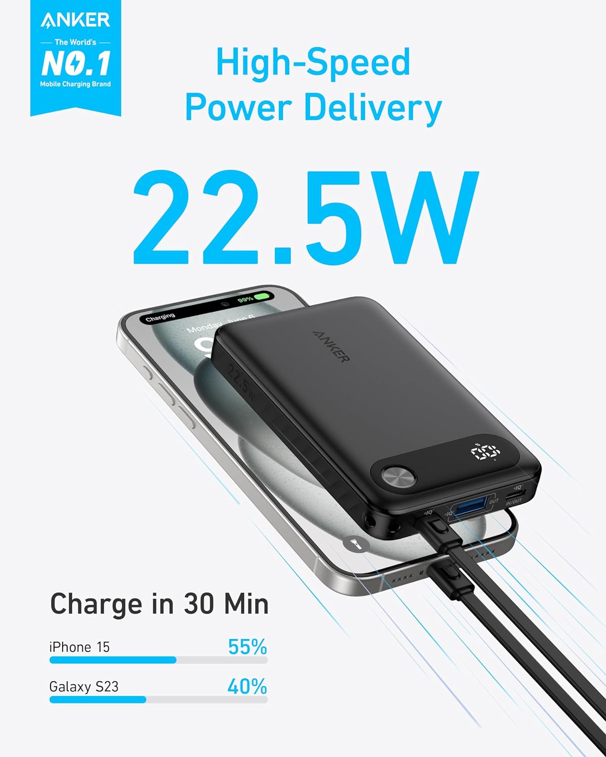 Batería externa Anker PowerCore, 10000mAh, 22.5W, QC + PD, 1 x USB-A - 2 x USB-C, Negro A1257G11 