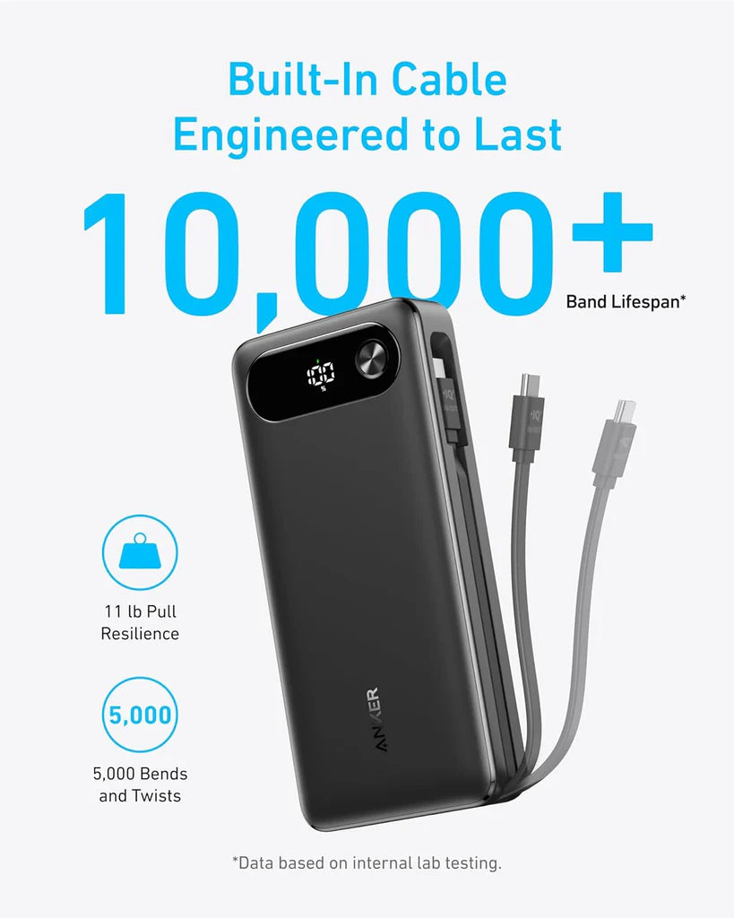 Batería Externa Anker PowerCore, 20000mAh, 87W, QC + PD, 1 x USB-A - 2 x USB-C, Negra A1383H11