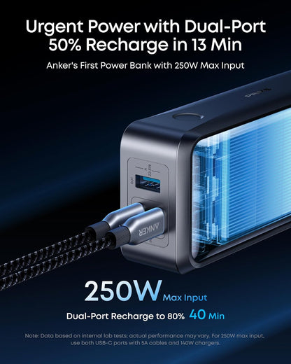 Batería Externa Anker Prime, 26250mAh, 300W, QC + PD, 1 x USB-A - 2 x USB-C, Negra A110AH11