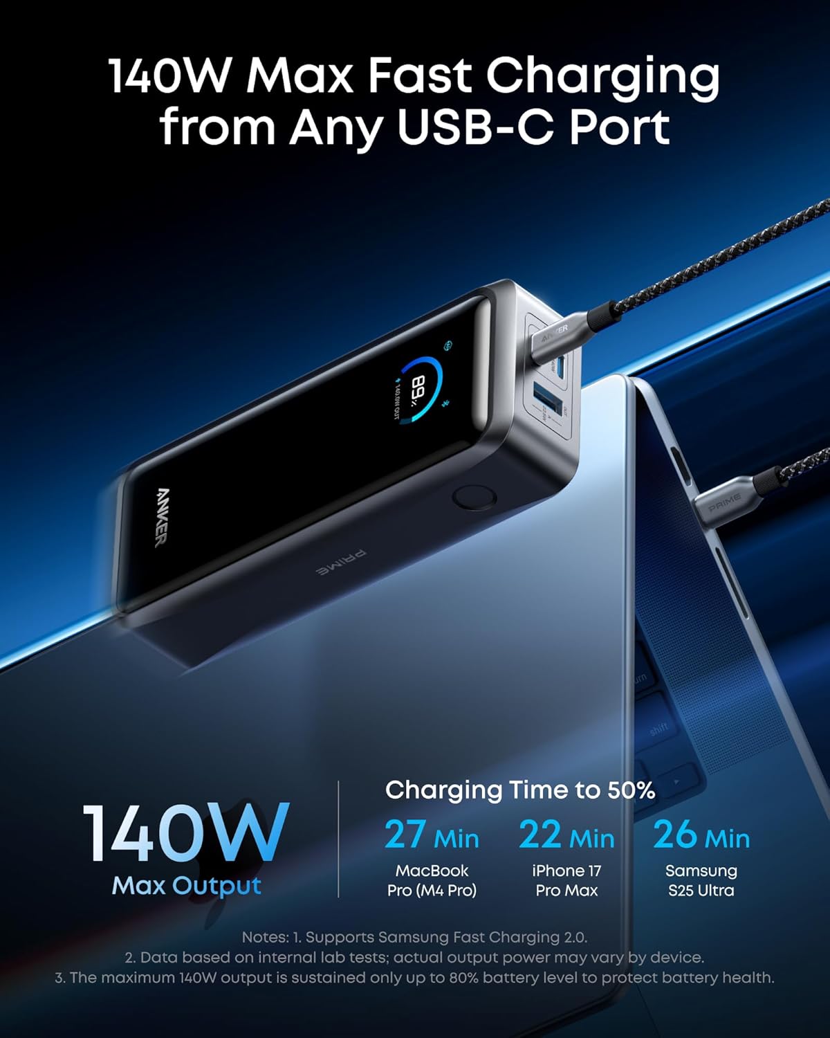 Batería Externa Anker Prime, 26250mAh, 300W, QC + PD, 1 x USB-A - 2 x USB-C, Negra A110AH11