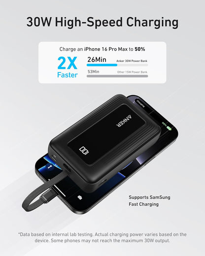 Batería Externa Anker Zolo, 20000mAh, 30W, QC + PD, 1 x USB-A - 2 x USB-C, Negra A1689011