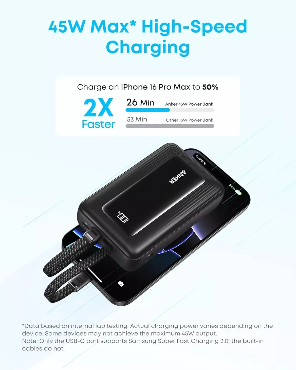 Batería Externa Anker Zolo, 20000mAh, 45W, QC + PD, 1 x USB-A - 3 x USB-C, Negra A1681H12