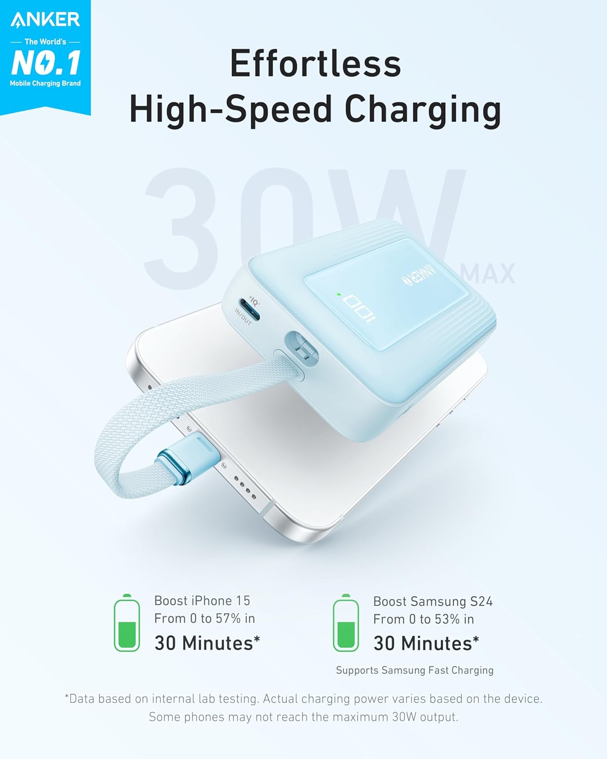 Batería Externa Anker Zolo, 10000mAh, 30W, QC + PD, 1 x USB-A - 2 x USB-C, Azul A1688031