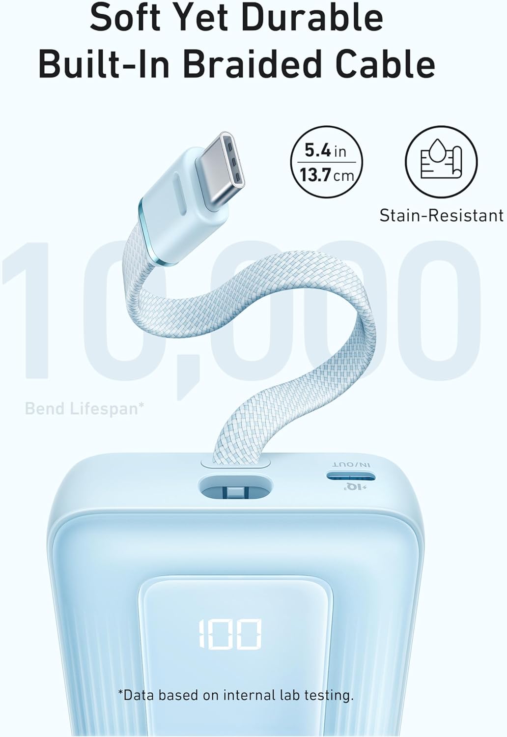 Batería Externa Anker Zolo, 10000mAh, 30W, QC + PD, 1 x USB-A - 2 x USB-C, Azul A1688031
