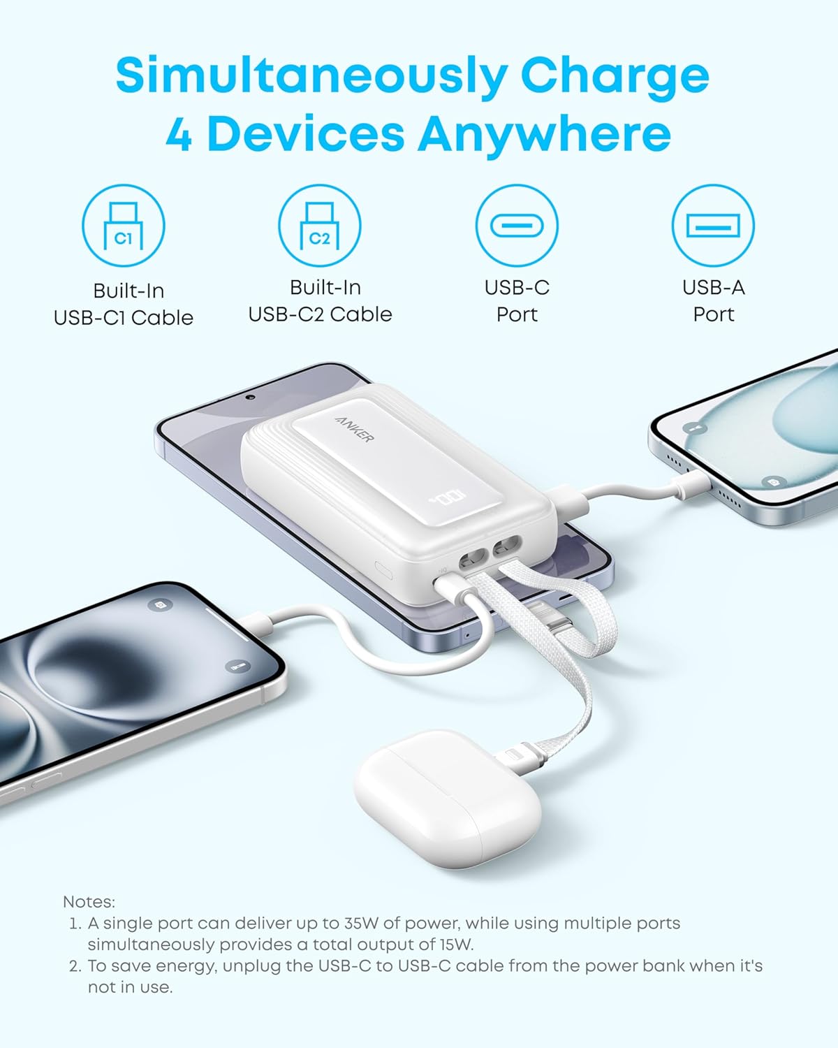 Batería Externa Anker Zolo, 10000mAh, 35W, QC + PD, 1 x USB-A - 2 x USB-C, Negra A1680H12