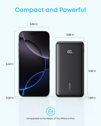 Batería Externa Anker Zolo, 20000mAh, 22.5W, QC + PD, 1 x USB-A - 2 x USB-C, Blanca A110EH21