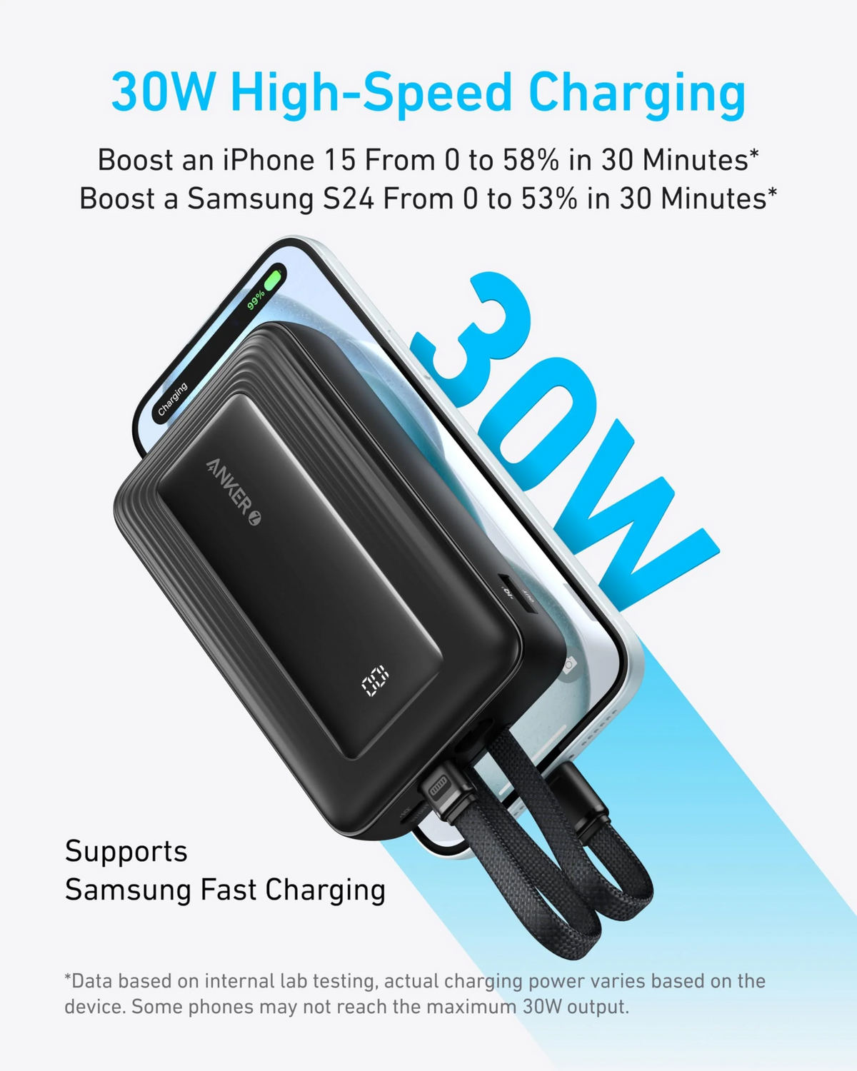Batería externa Anker Zolo, 20000 mAh, 30 W, QC + PD, 1 x Lightning - 1 x USB-A - 2 x USB-C, negra A1681012