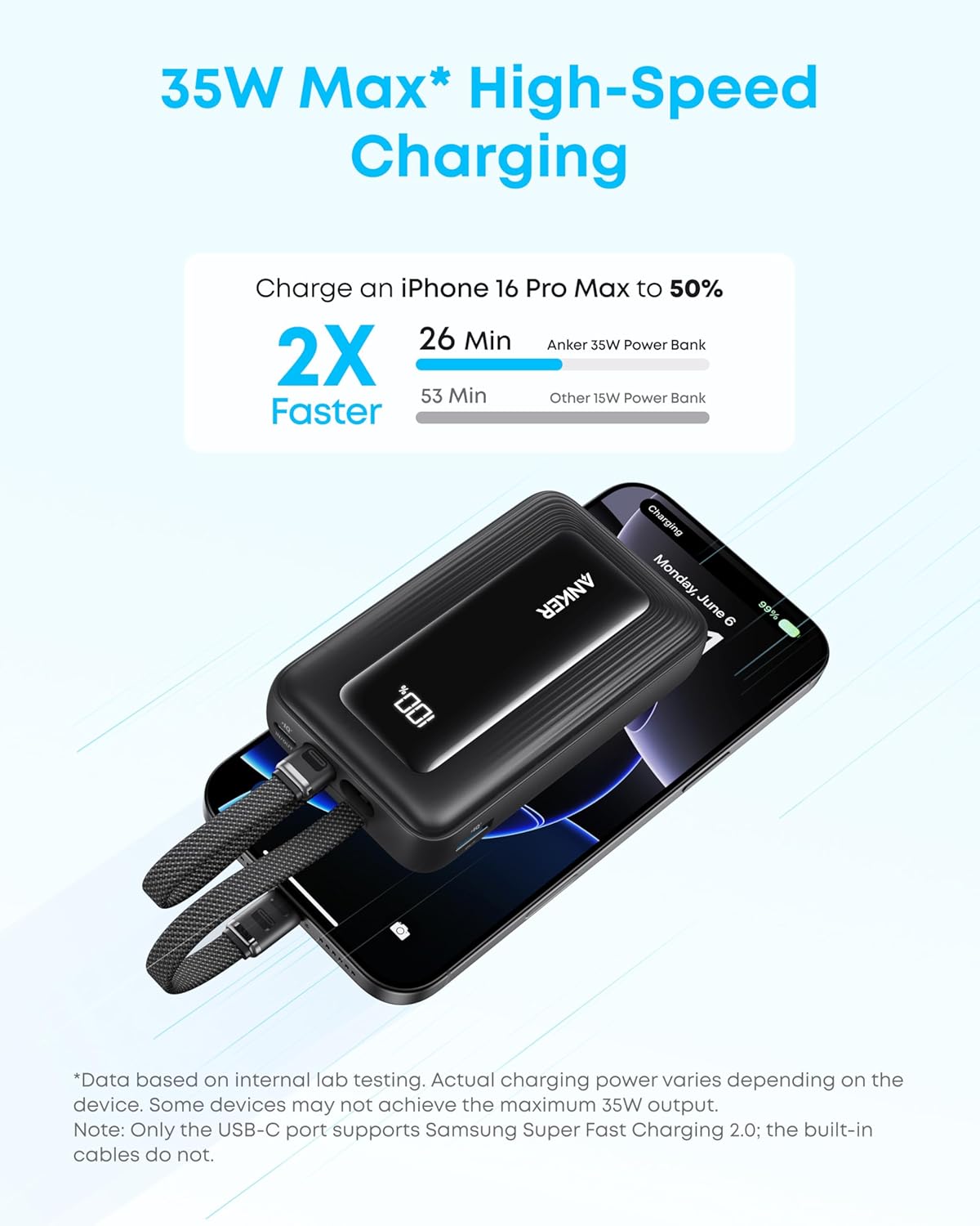 Batería Externa Anker Zolo, 10000mAh, 35W, QC + PD, 1 x USB-A - 2 x USB-C, Negra A1680H12