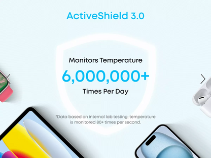 Batería Externa Anker Zolo, 10000mAh, 22.5W, QC + PD, 1 x USB-A - 2 x USB-C, Blanca A110DH21