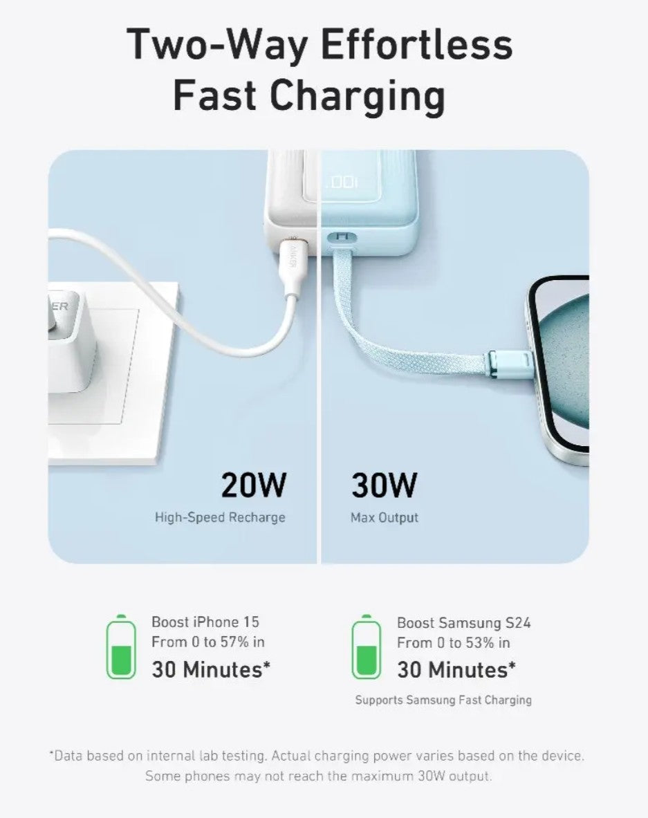 Batería Externa Anker Zolo, 10000mAh, 30W, QC + PD, 1 x USB-A - 2 x USB-C, Negra A1688H11