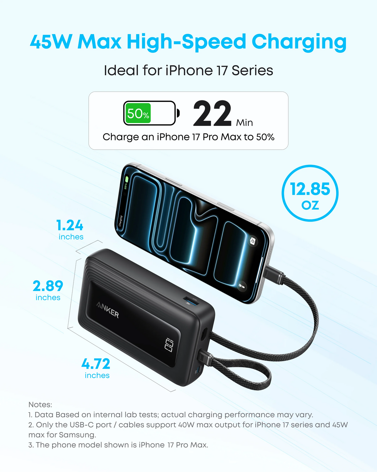 Batería externa Anker Zolo, 20000 mAh, 30 W, QC + PD, 1 x Lightning - 1 x USB-A - 2 x USB-C, negra A1681012