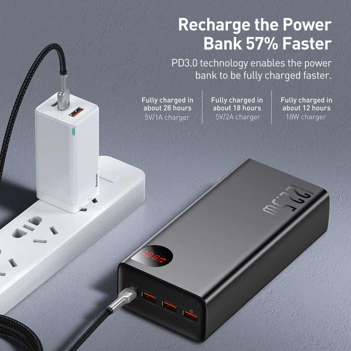 Batería Externa Baseus Adaman, 40000mAh, 22.5W, QC + PD, 1 x USB-C - 3 x USB-A, Negra