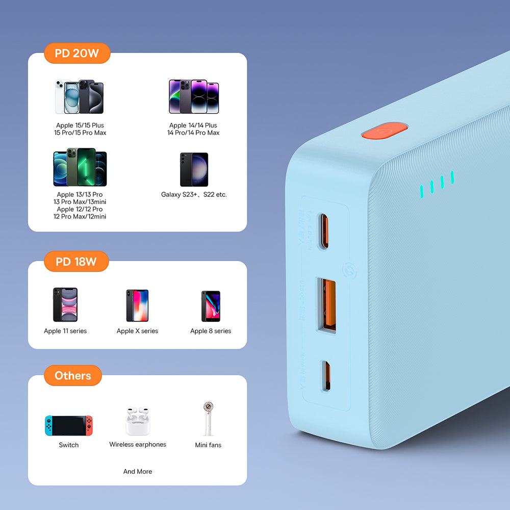 Batería Externa Baseus Airpow, 20000mAh, 20W, QC + PD, 1 x USB-A - 1 x USB-C, Azul P10022804313-00