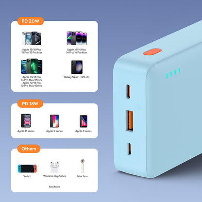 Batería Externa Baseus Airpow, 20000mAh, 20W, QC + PD, 1 x USB-A - 1 x USB-C, Azul P10022804313-00