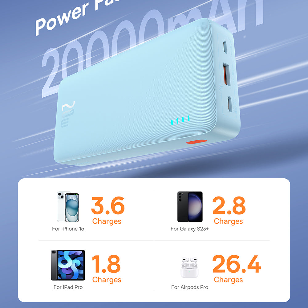 Batería Externa Baseus Airpow, 20000mAh, 20W, QC + PD, 1 x USB-A - 1 x USB-C, Azul P10022804313-00