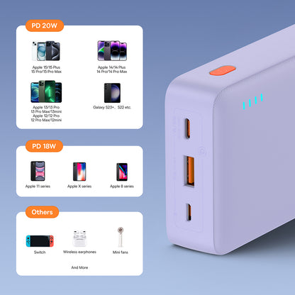 Batería Externa Baseus Airpow, 20000mAh, 20W, QC + PD, 1 x USB-A - 1 x USB-C, Morado P10022804513-00