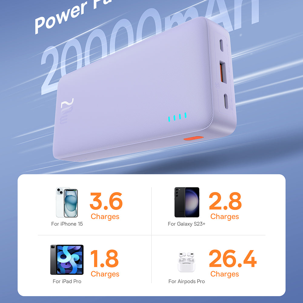 Batería Externa Baseus Airpow, 20000mAh, 20W, QC + PD, 1 x USB-A - 1 x USB-C, Morado P10022804513-00