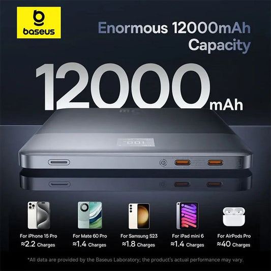 Batería Externa Baseus Blade 2, 12000mAh, 65W, PD, 2 x USB-C, Naranja P10063801733-00