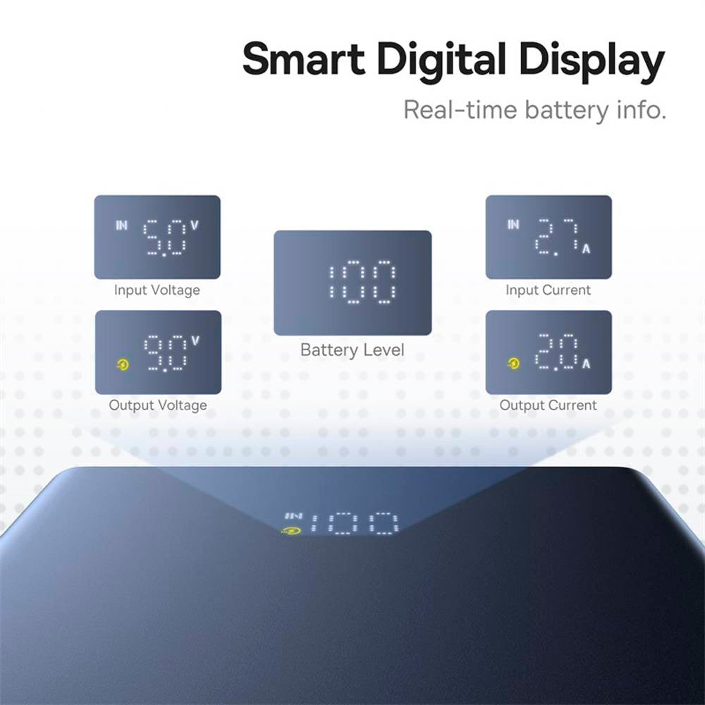 Batería Externa Baseus PicoGo, 10000mAh, 20W, QC + PD, 1 x USB-A - 2 x USB-C, Negra P10076801123-00