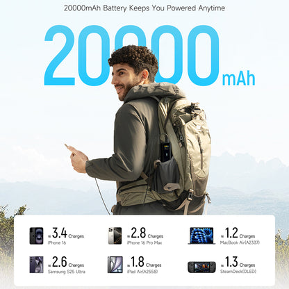 Batería externa Cuktech PB200U, 20000 mAh, 210 W, QC + PD, 1 x USB-A - 2 x USB-C, blanca CKPB200UGLGR