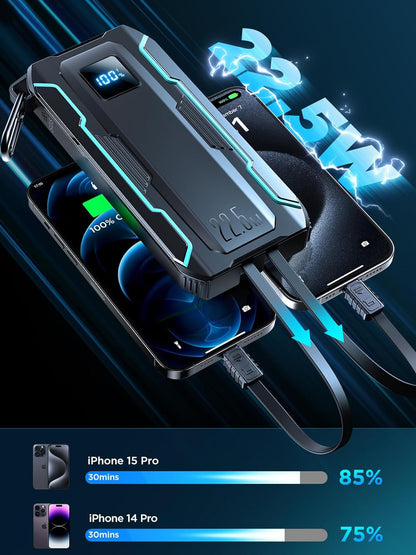 Batería Externa Joyroom JR-L017, 10000mAh, 22.5W, QC + PD, 1 x Lightning - 1 x USB-A - 2 x USB-C, Negra
