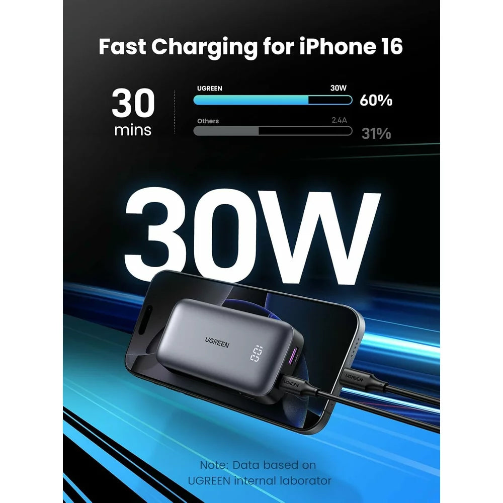 Batería Externa UGREEN PB502, 10000mAh, 30W, QC + PD, 1 x USB-A - 1 x USB-C, Gris