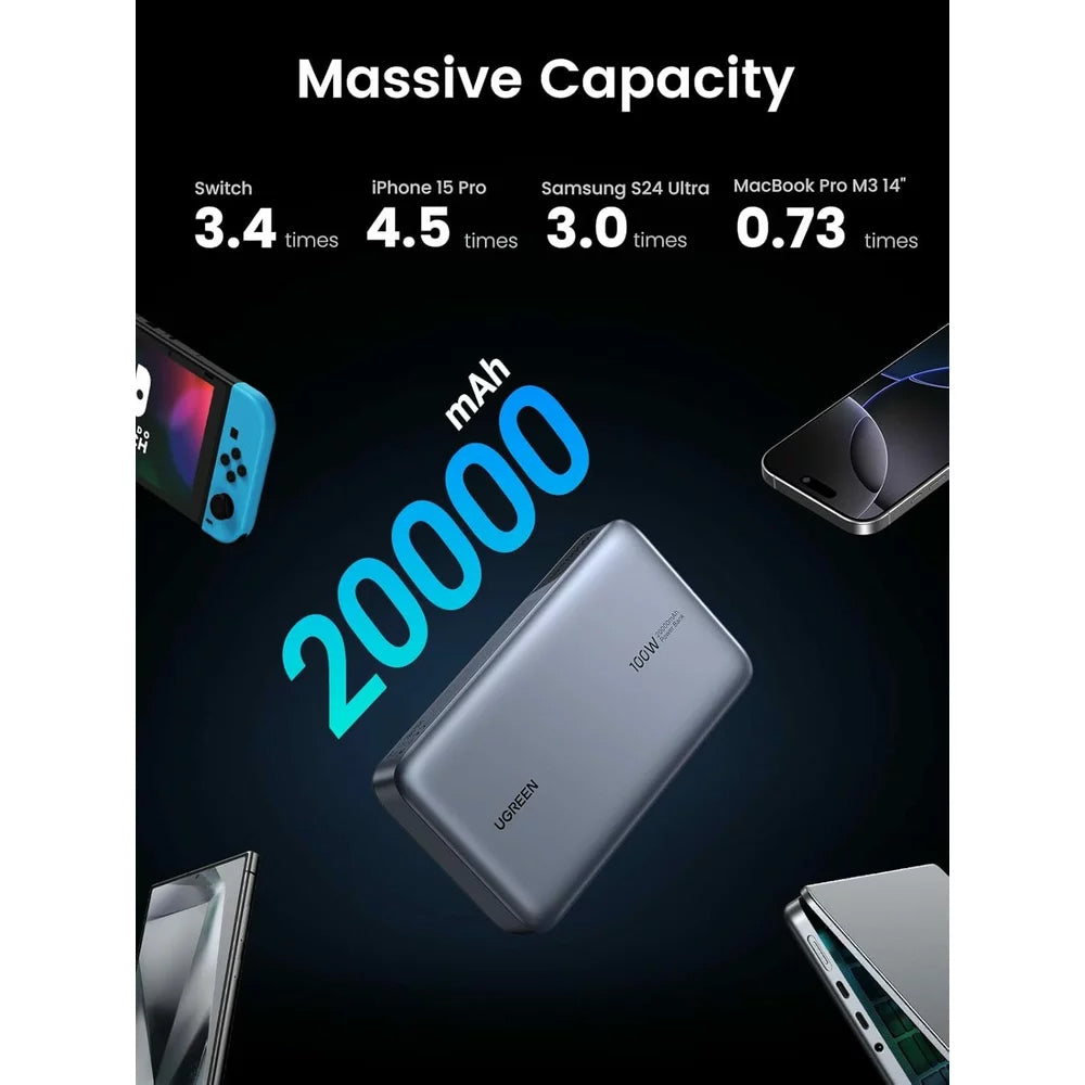 Batería Externa UGREEN PB720 Nexode, 20000mAh, 100W, QC + PD, 1 x USB-A - 2 x USB-C, Gris