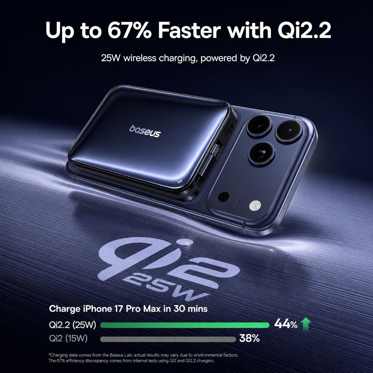 Batería Externa Inalámbrica Baseus PicoGo AM61, 10000mAh, 45W, PD + FQI, 1 x QI - 2 x USB-C, Negra E0028V00