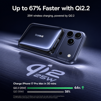 Batería Externa Inalámbrica Baseus PicoGo AM61, 10000mAh, 45W, PD + FQI, 1 x QI - 2 x USB-C, Negra E0028V00
