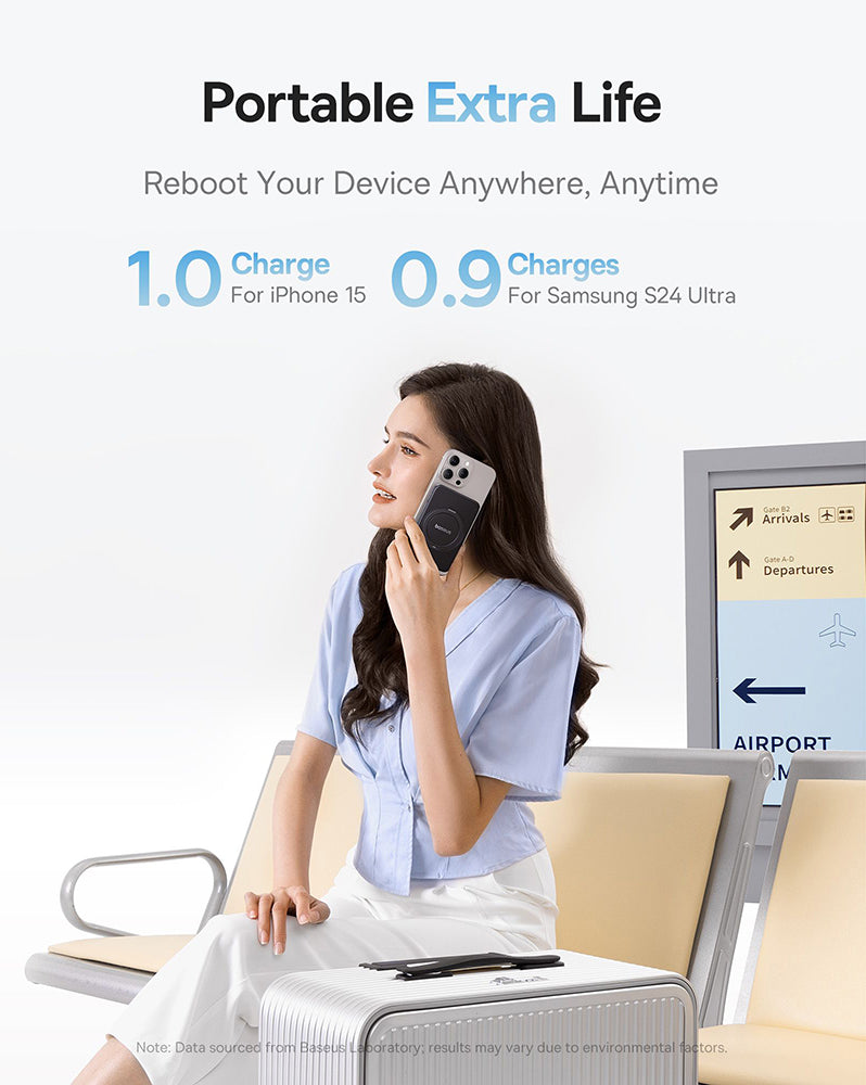 Batería Externa Inalámbrica Baseus PicoGo, 5000mAh, 20W, PD + FQI, 1 x QI - 1 x USB-C, Negra P10076802123-00