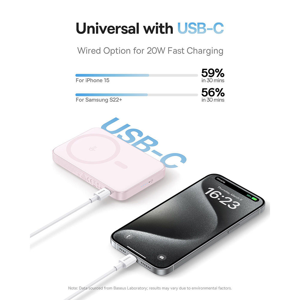 Batería Externa Inalámbrica Baseus PicoGo, 5000mAh, 20W, PD + FQI, 1 x QI - 1 x USB-C, Rosa P10076800413-00