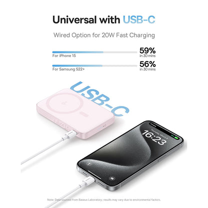 Batería Externa Inalámbrica Baseus PicoGo, 5000mAh, 20W, PD + FQI, 1 x QI - 1 x USB-C, Rosa P10076800413-00
