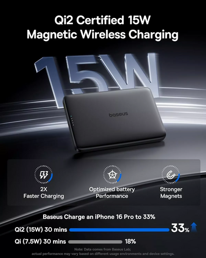 Batería Externa Inalámbrica Baseus PicoGo AM41, 10000mAh, 27W, PD + FQI, 1 x QI - 1 x USB-C, Negra E0027201