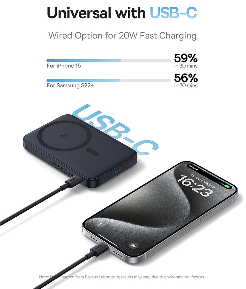 Batería Externa Inalámbrica Baseus PicoGo, 5000mAh, 20W, PD + FQI, 1 x QI - 1 x USB-C, Negra P10076802123-00