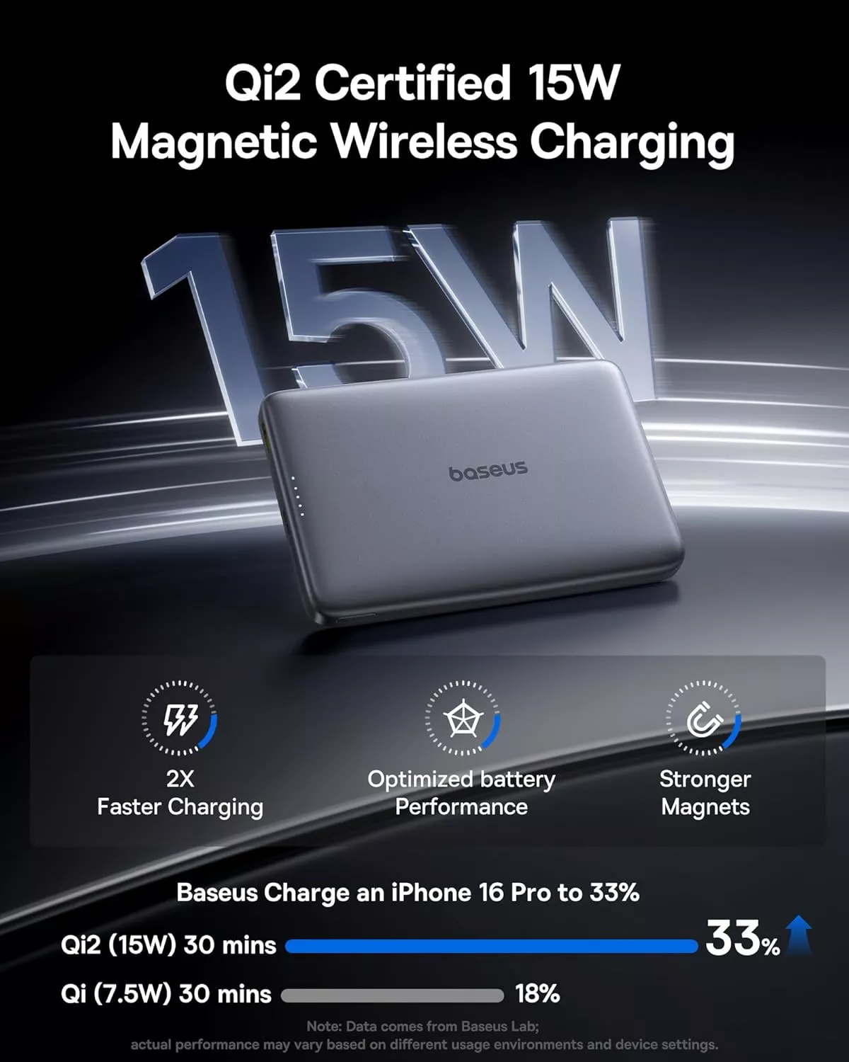 Batería Externa Inalámbrica Baseus PicoGo AM41, 10000mAh, 27W, PD + FQI, 1 x QI - 1 x USB-C, Gris E0027200