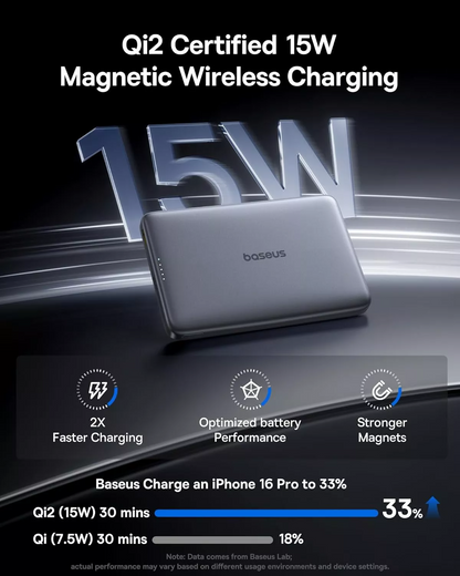 Batería Externa Inalámbrica Baseus PicoGo AM41, 10000mAh, 27W, PD + FQI, 1 x QI - 1 x USB-C, Gris E0027200