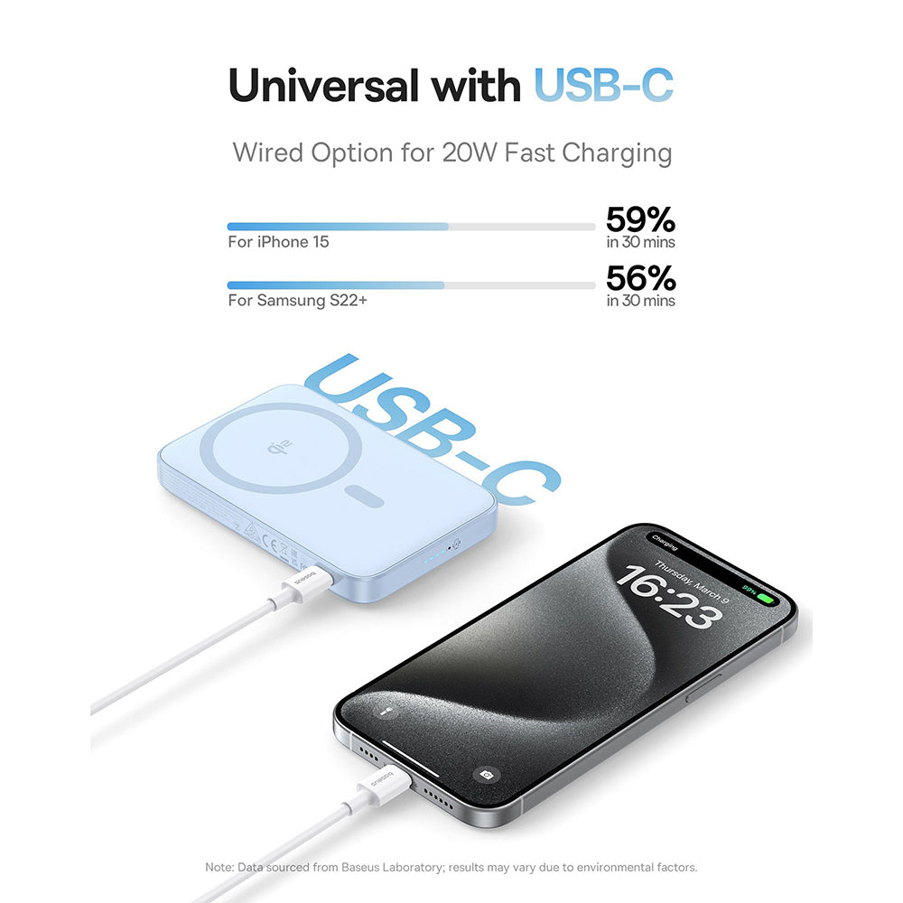 Batería Externa Inalámbrica Baseus PicoGo, 5000mAh, 20W, PD + FQI, 1 x QI - 1 x USB-C, Azul P10076800313-00